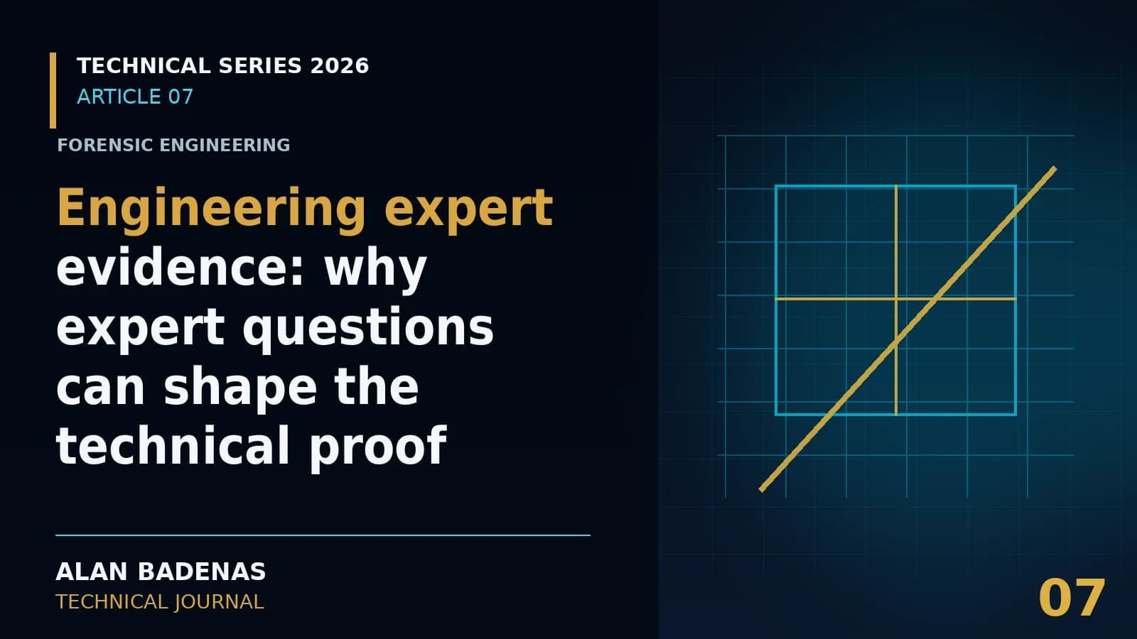Cover for the article on expert questions in engineering examinations, featuring a line chart.