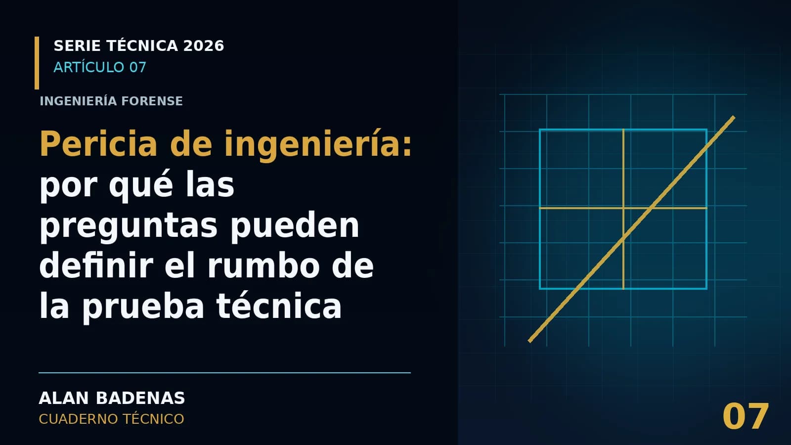Portada del artículo sobre preguntas periciales en ingeniería, con un gráfico de línea.